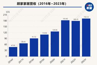 35岁仍场均30+！KD不屑：到年龄无论你打得如何 别人都会说你老了